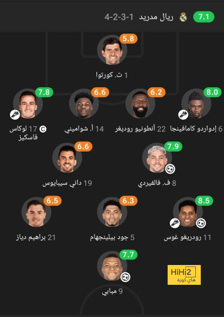 نهائي دوري أبطال آسيا