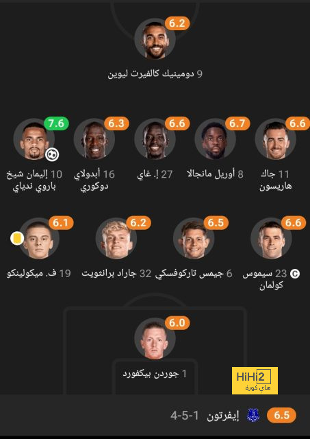 جدول مباريات الدوري القطري