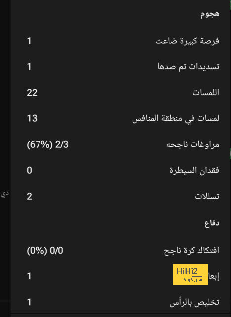 مباريات دور الـ16 في دوري الأبطال