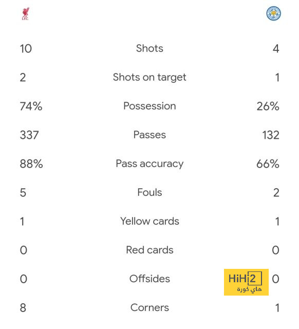 getafe vs espanyol