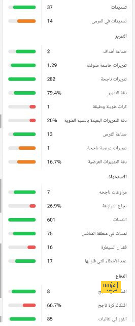 برشلونة ضد ليغانيز