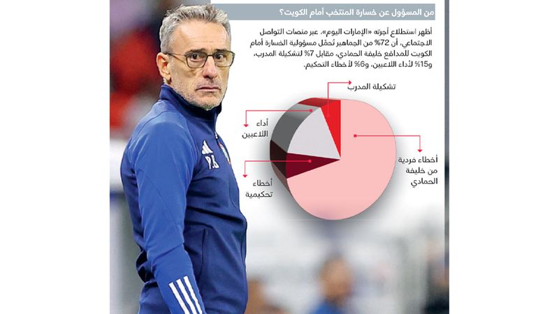 نتيجة مباراة برشلونة وريال مدريد اليوم