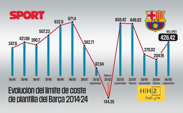 atlético madrid vs getafe