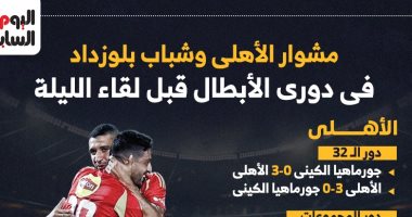 تحليل مباريات الدوري الإيطالي