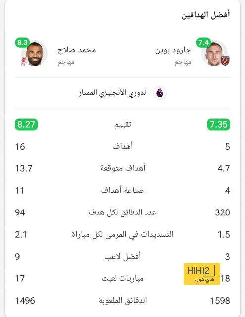 بث مباشر لمباريات الدوري الإنجليزي