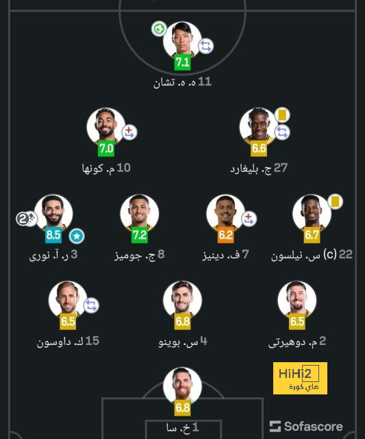 northeast united vs mohun bagan