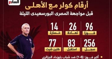 ترتيب الفرق في الدوري الألماني