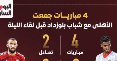 إنيمبا ضد الزمالك