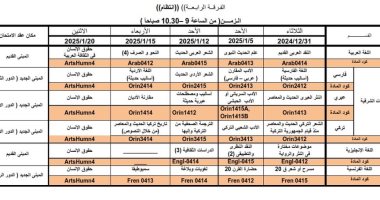 توقعات مباريات الأسبوع