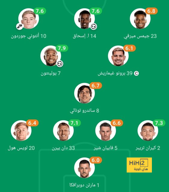 athletic club vs villarreal