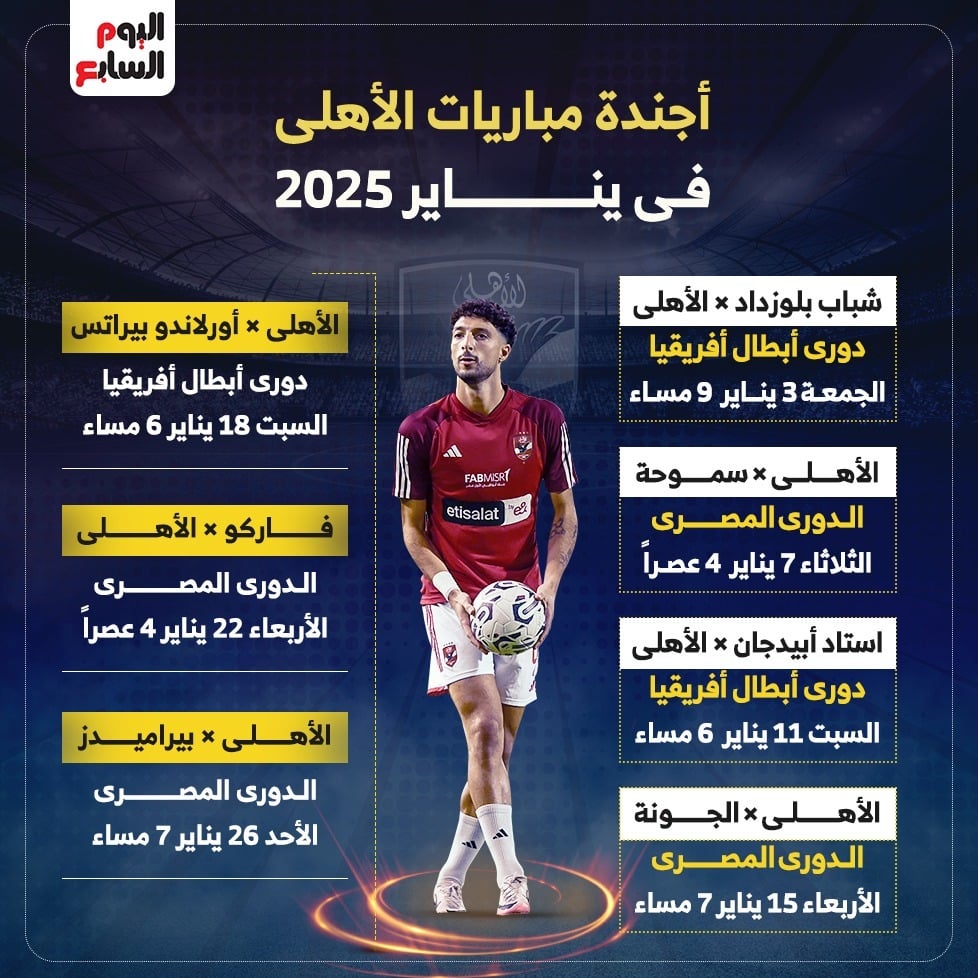 مباريات الأهلى في يناير 2025