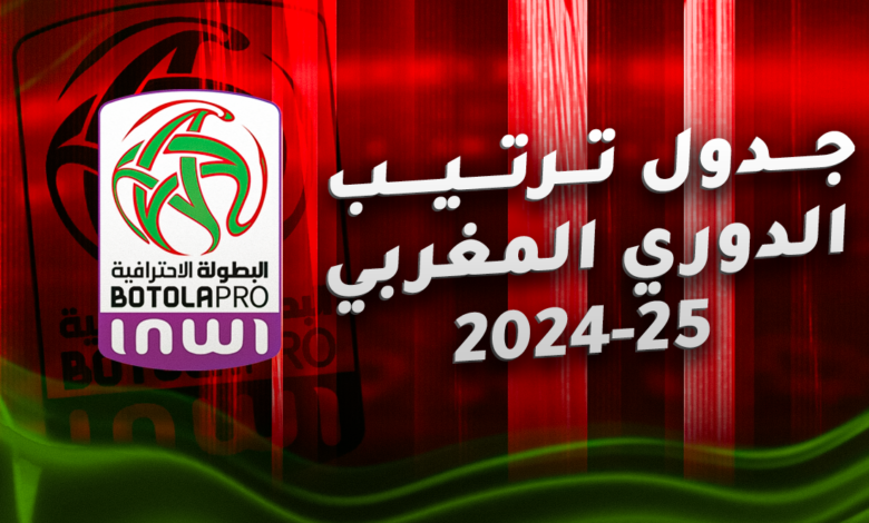 "الجميع يعلم انتمائي لهذا النادي" .. إجابة مفاجئة من وليد الفراج للهروب من فخ فريقه المفضل | 