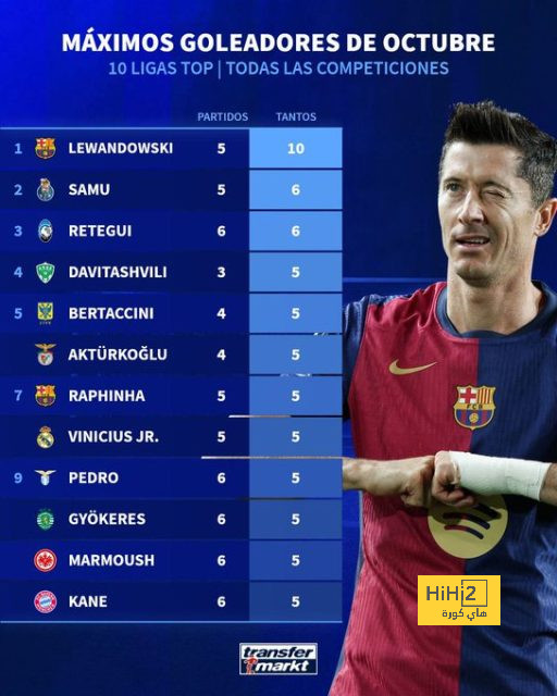 6 بدائل أمام برشلونة بعد إصابة لامين يامال | يلاكورة 