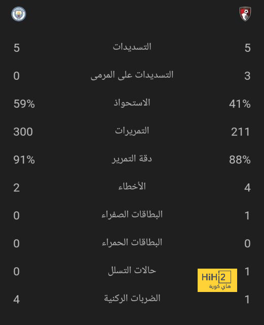 بقميص الميلان.. مبابي لا يمانع الانتقال إلى الدوري الإيطالي!! 