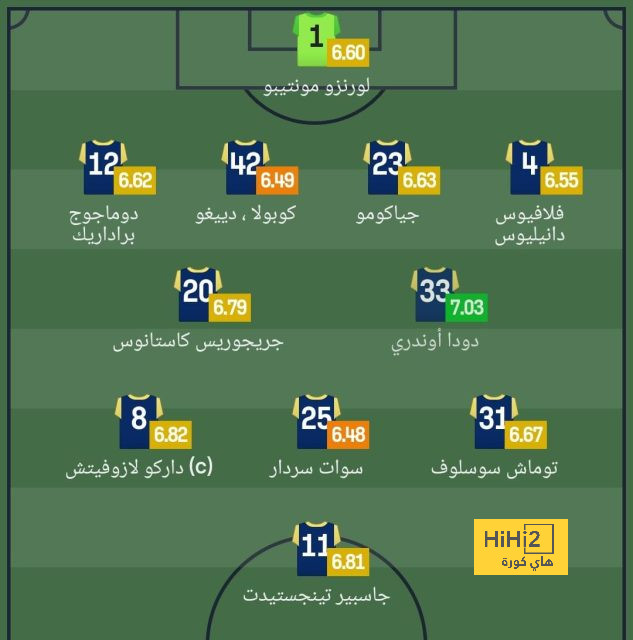 تشافي: جوارديولا أفضل مدرب في العالم 