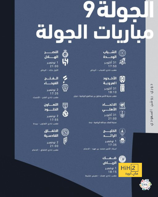 "أنظروا أين كنا قبل 10 سنوات!" .. ياسر المسحل يحسم مستقبل روبرتو مانشيني مع السعودية رسميًا | 