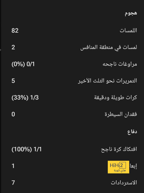 خطوة تشعل الدوري الفرنسي.. السعودية تهدد سطوة باريس سان جيرمان! | 