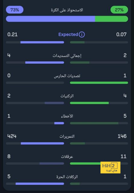 من هي تشاريتي روبن نجمة مباراة الأهلي والزمالك؟ | يلاكورة 