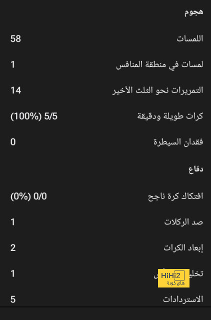 موعد مباراة الأهلي ضد استاد أبيدجان والقناة الناقلة | يلاكورة 