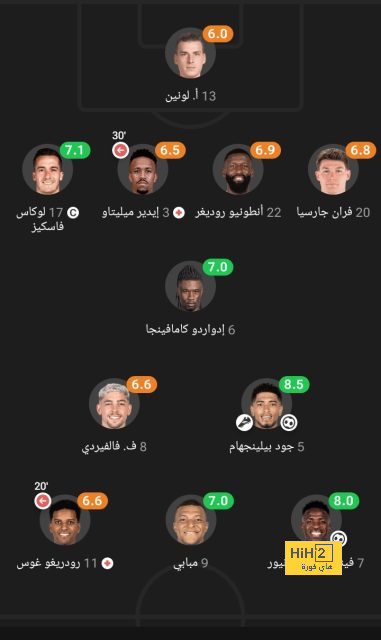 تعرف على تاريخ اعلان برشلونة لتجديد عقد جافي بشكل رسمي ! 