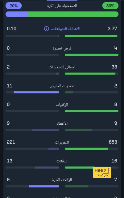 جدول مباريات اليوم السبت 6 يناير 2024 والقنوات الناقلة والمعلقين | 