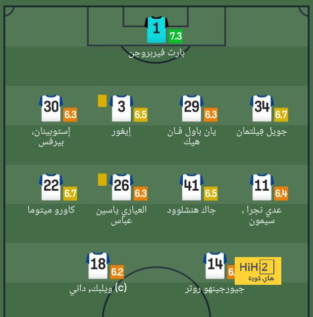 رسميا: مبابي مرشح لجائزة الكرة الذهبية لعام 2024 