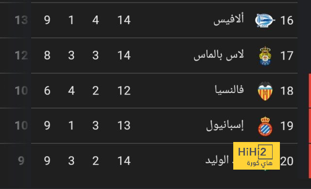 رحيل ماكيني سيضع اليوفينتوس أمام أربع خيارات 