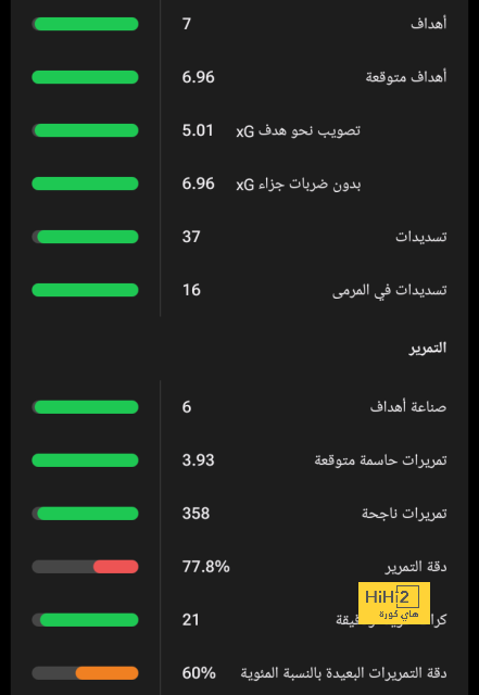 الجماهير تنتشر في ملعب بروسيا قبل لقاء تركيا و جورجيا 