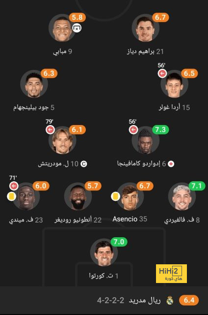 3 خيارات أمام نابولي للمدرب الجديد 