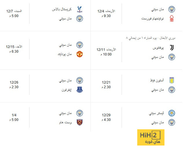 اعتزال رينا في فياريال .. أجمل نهاية ممكنة 