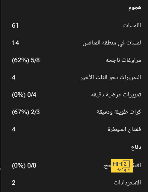 مستجدات في سوق إنتقالات برشلونة بطلها دي يونج 