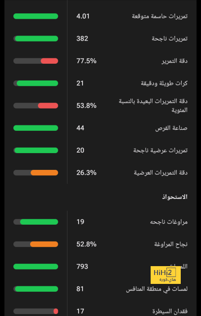 السبب الذي جعل ميسي يسدد ضربة الجزاء ضد منتخب كرواتيا بهذه الطريقة 