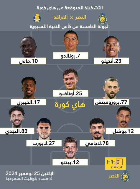  ميليتاو يتحدث عن أنباء تدريب أنشيلوتي لمنتخب البرازيل 