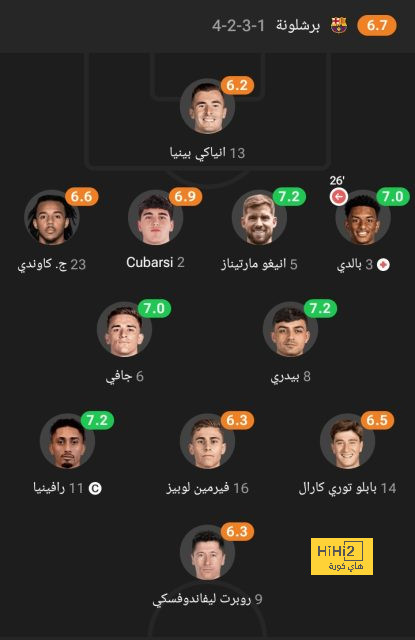 تسريب قميص برشلونة الثالث فى الموسم الجديد.. صورة 