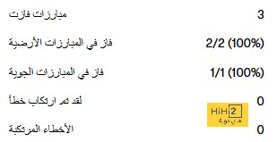 الإعلام الكتالوني العدو الأول لمواهب برشلونة 