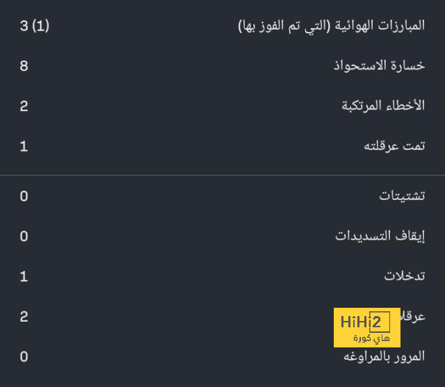 هاري كين يتحدث عن مستقبله مع بايرن ميونخ 