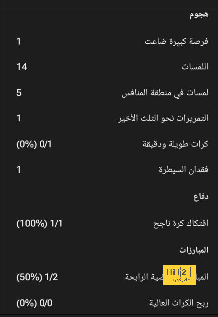 الفارق بين نهائي أبطال أوروبا أمام تشيلسي و انتر ميلان ؟ بيب جوارديولا يجيب 