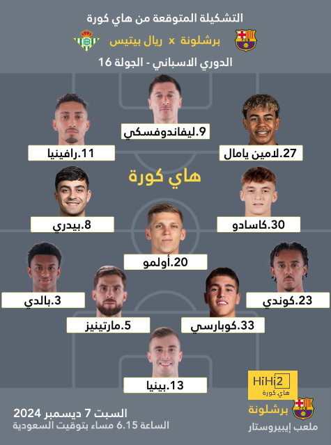 العرض الثاني يصل.. أردا جولر يقترب من الرحيل عن ريال مدريد! | 