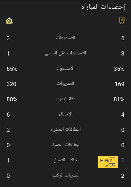 فيديو.. قذيفة لاعب اسبانيول تمُر بجوار قائم كورتوا 