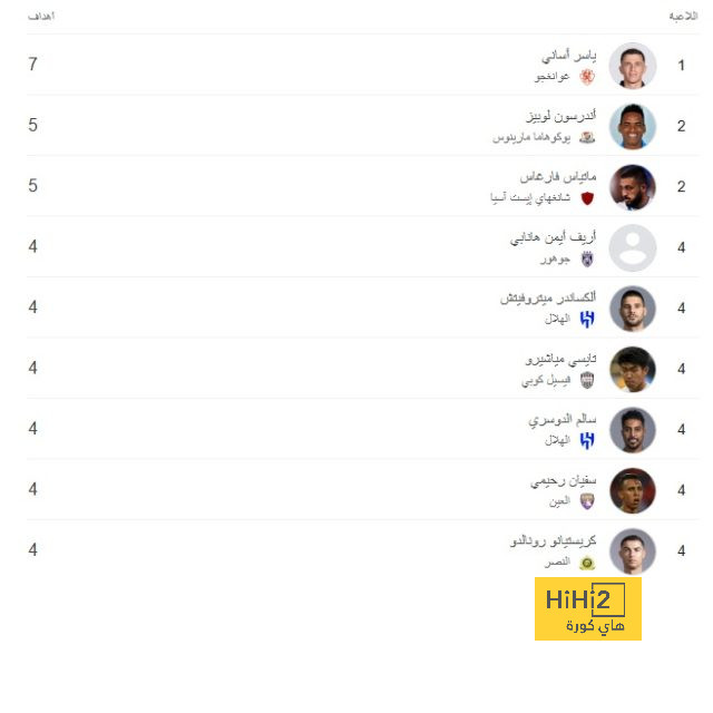 تقارير: نابولي يكثف مفاوضاته مع أرسنال لضم كيويور | يلاكورة 