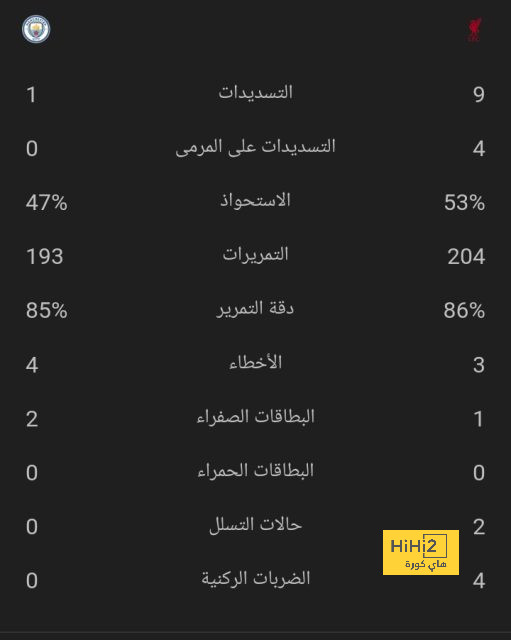 صراع ثنائي إسباني على لاعب الريال 