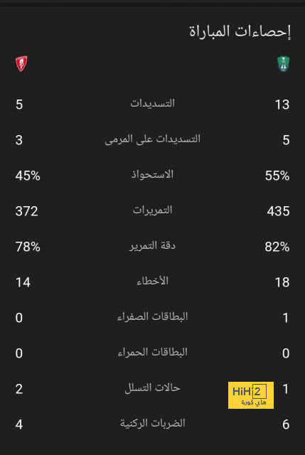 تعزيز دفاعي جديد على رادار توتنهام هوتسبير  