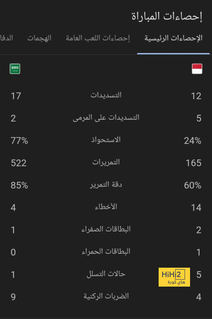 رسميا : تعرف على حكم مباراة نادي بايرن ميونخ و برشلونة ! 