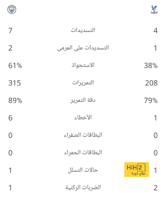 | "فيكتوري 4" وصيفاً و"الشارقة 17" ثالثاً.. فيتنام 1" بطل مونديال الزوارق 