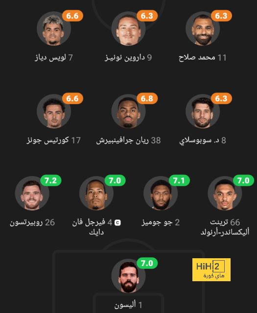 توني كروس ” يتشمت في حكم المباراة “ 