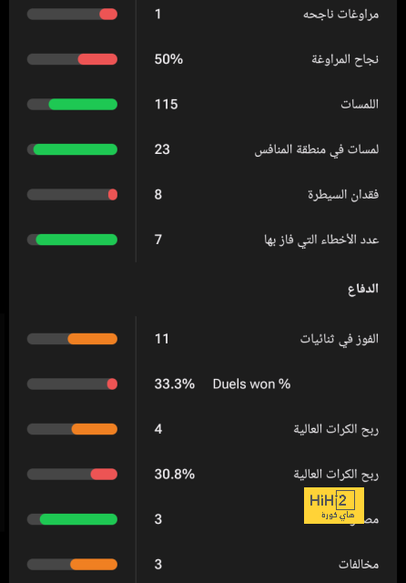 بعد مفاوضات تشيلسي.. مدرب برايتون يلمح لاقتراب رحيل كايسيدو 