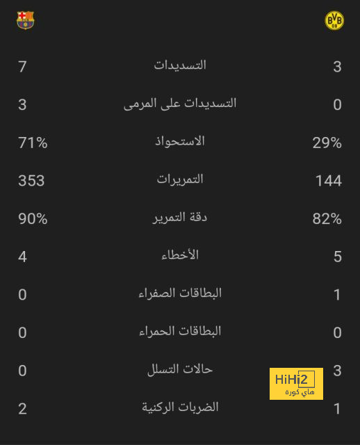 قبل مواجهة الأهلى وباتشوكا.. معلومات لا تفوتك عن كأس القارات للأندية 