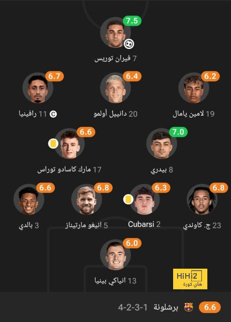 حكم مباراة إسبانيا وسويسرا في دوري الأمم الأوروبية 