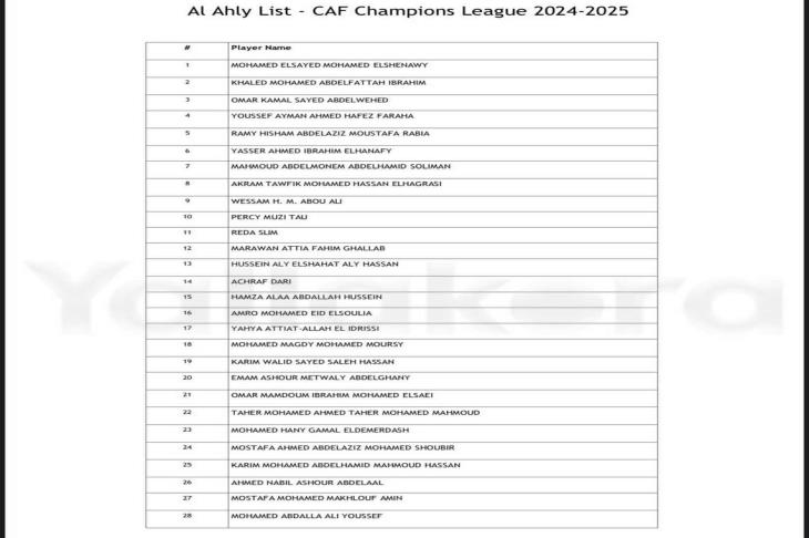 الاتحاد ضد النصر .. تاليسكا يسجل ثانى أهداف العالمى بالدقيقة 38 فيديو 