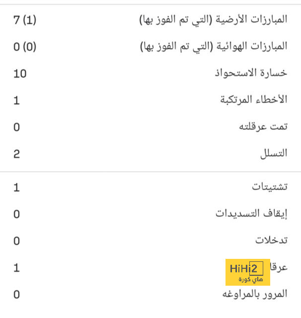 أخطاء أنشيلوتي الفادحة التي قضت على ريال مدريد في ألمانيا 